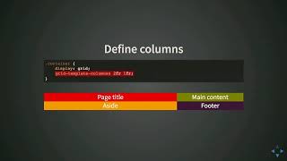 DrupalCon Vienna 2017: What's new in CSS? Introduction to CSS Grid and CSS Custom Properties