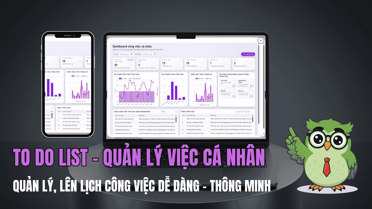 Thumbnail video hướng dẫn
