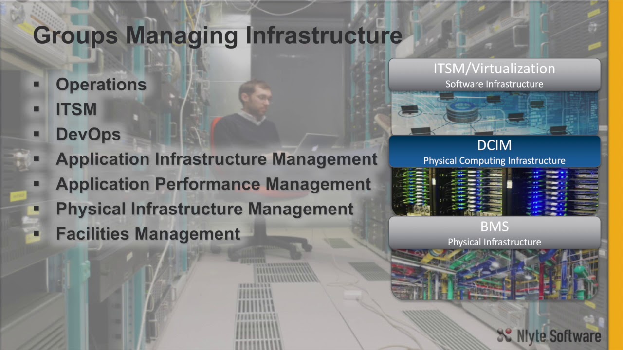 The Strategic Importance of DCIM