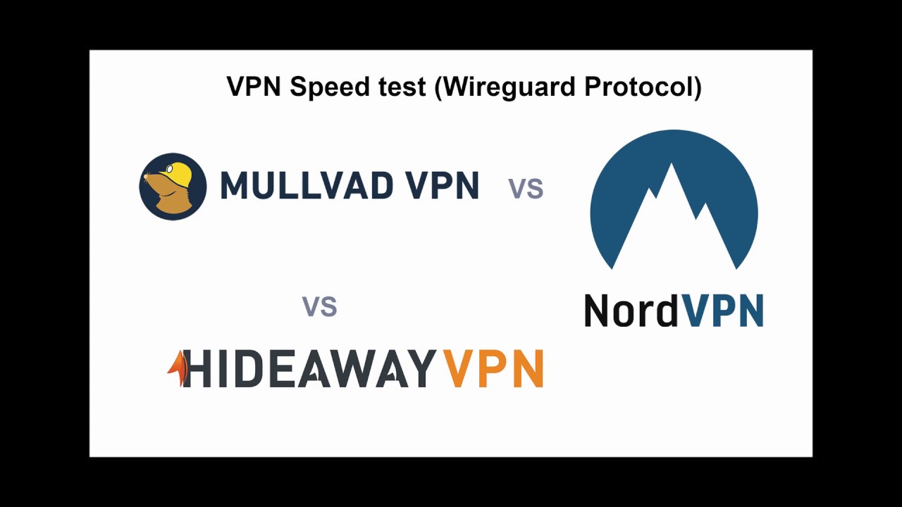 Wireguard vs openvpn. Hideaway VPN. Mullvad VPN ваучеры. WIREGUARD VPN logo. Hideaway -VPN - ключ на год.