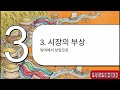 Lecture 24: 한국 역사 조선 후기 사회 경제 변화