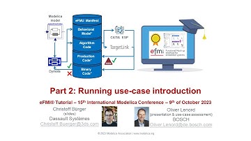eFMI® Tutorial 2023 - Part 2: Running use case introduction