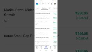 #stockmarket #myportfolio #treding #makemoney