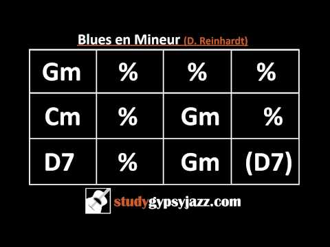 Video thumbnail: Gypsy Jazz Backing Track / Play Along - Blues en Mineur - Medium