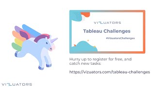 Tableau Challenges