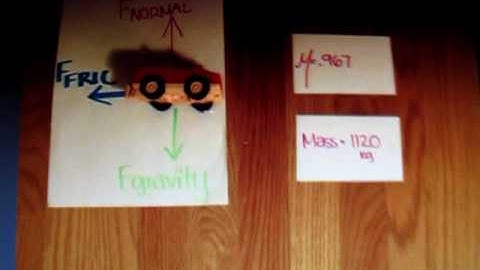 Solving for acceleration given coefficient of friction