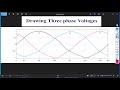 Power Electronics 1 | Sec 10 | 3-Phase Half Wave Rectifier HWR (Part 1) شرح