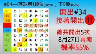 1080827(二)大樂透研究心得