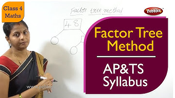 #Class 4 Mathematics | Factor tree method | Easy maths in Telugu Explanation