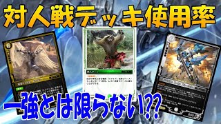 【ゼノンザード】対人戦のデッキ使用率ランキングTOP5を紹介！前環境では５割近くの使用率を誇っていた仮面トライブが今環境も多いのか？