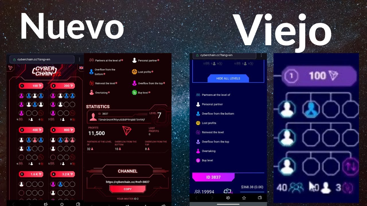 CyberChain De Gala - YouTube