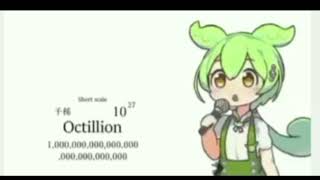 Cute Loli Counting - Original Credits To The Owner