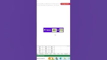 How to create separate PDF for each worksheets #shorts