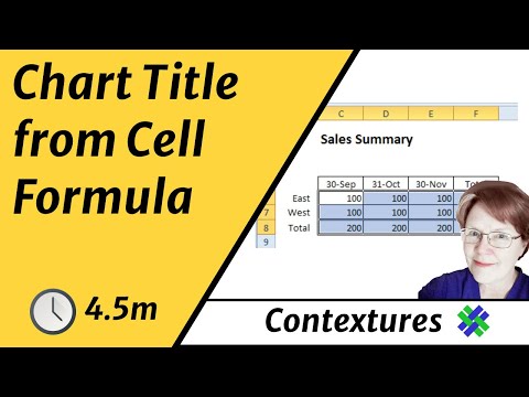 How Do I Add A Title To An Excel Chart