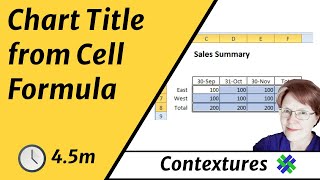 excel chart title linked to cell with formula