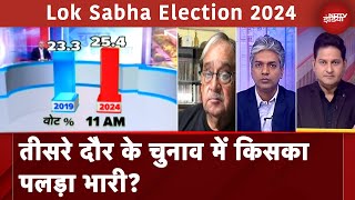 Lok Sabha Phase 3 Voting: तीसरे दौर के चुनाव में किसका पलड़ा भारी? | NDTV India