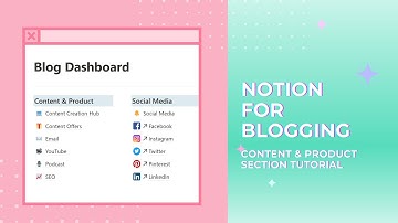 Notion for Blogging Templates: Content & Product Section Tutorial