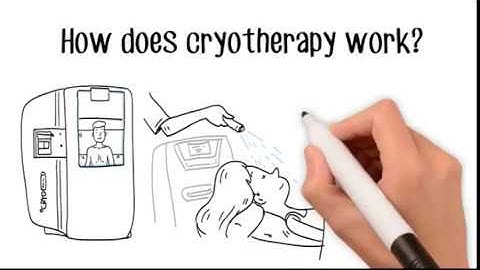 What is Cryotherapy? | Cryotherapy Whiteboard Video