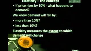 b) Keanjalan (Elasticity) - Economics, School of Distance 