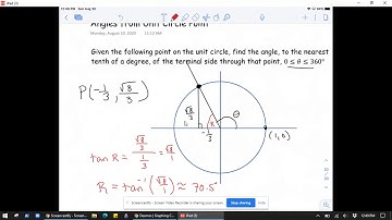 Angles from Unit Circle Point