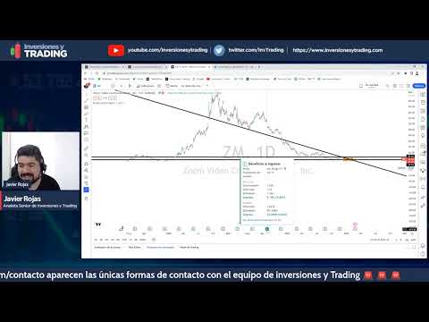 🔴EN VIVO Cierre del Mercado | Day Trading | Forex Stocks y más | En Español