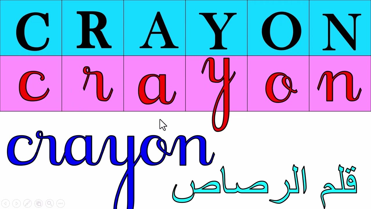 دروس جمع المقاطع لتكوين كلمات تعلم كيفية كتابة وقراءة  اللغة الفرنسية