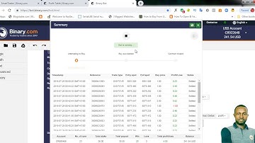 Binary Options Trading Robot That Guarantees $50 Everyday By Ukemeobong Raymond