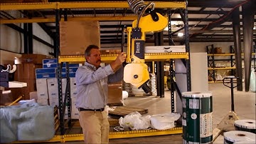 DOTEC Roll Handling Demo