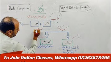 Tehsildar Classes Urdu| Ppsc | Fpsc | Css| Nts important general knowledge mcqs | gk pakistan