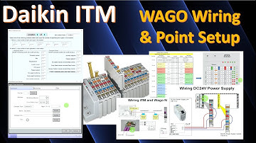 Daikin ITM Wago Installation & Setup | Basic Input-Output Module - 12-24-2021