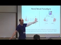 2nd HebrewU Networking Summer: Recent Advances in Efficient, Generic Secure Computation by Jonathan Katz