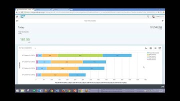 S/4HANA Finance   Lowering DSO