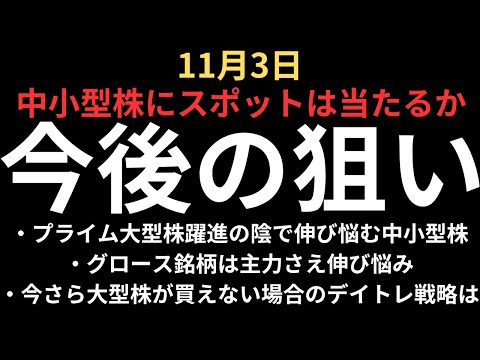 【中小型株】プライム大型株躍進の陰に隠れるグロース中小型の注目銘柄チャートチェック