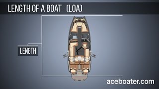 Length of a boat (LOA)