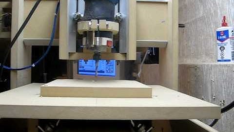 CNC motion