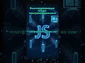 9 высокоуровневые языки программирования #программирование #код #языкипрограммирования