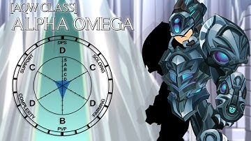 AQW Alpha Omega Overview