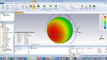Design of Microstrip Patch Antenna at 2.4 GHz for Wifi communication using CST microwave studio