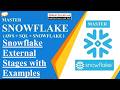 Snowflake External Stages with Examples, snowflake, master snowflake