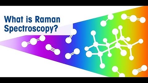 Raman Spectroscopy - Part 3 | Raman Activity Of Vibration Water Molecule