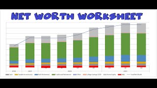 Net worth tracking worksheet - Recording your net worth growth over time