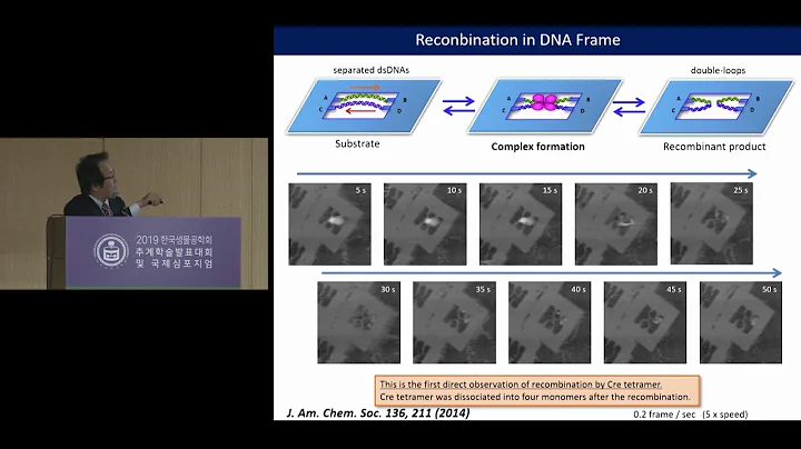 PLENARY LECTURE  Prof. Hiroshi Sugiyama (Kyoto Uni...