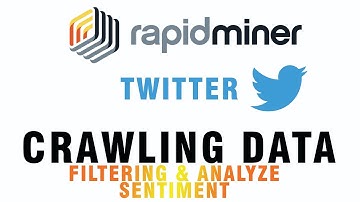 Rapidminer | Tutorial Crawling - Filtering Dan Analyze Sentiment #Tugas_Sekolah