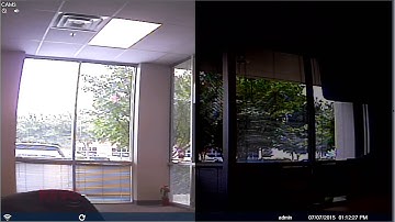 Revo America - Wide Dynamic Range (WDR) Explanation