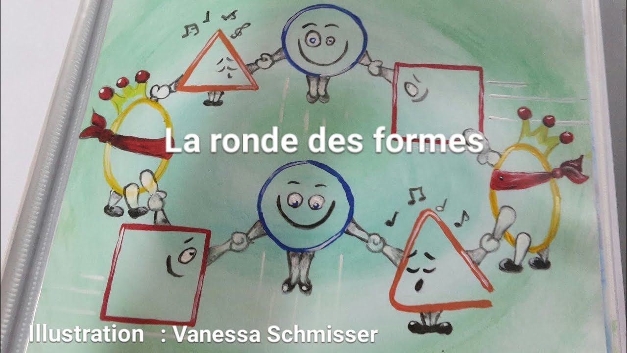 Poesie La Ronde Des Bonheurs Corinne Albaut