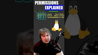 Linux Permissions Simply explained! #devops #linux