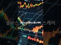 [주식] 인공지능AI 합법화 정책 발표! 원격진료 대장주는 누구!? #토마토시스템 #온코크로스 #셀바스헬스케어