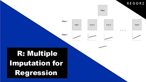 R: Regression With Multiple Imputation (missing data handling)