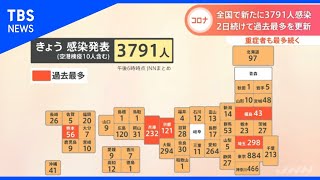新型コロナ 全国の感染者3791人 過去最多更新【Nスタ】