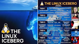 The Linux Iceberg Explained